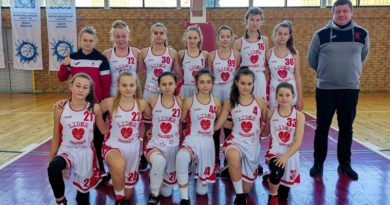 Ważne zwycięstwa młodych koszykarek