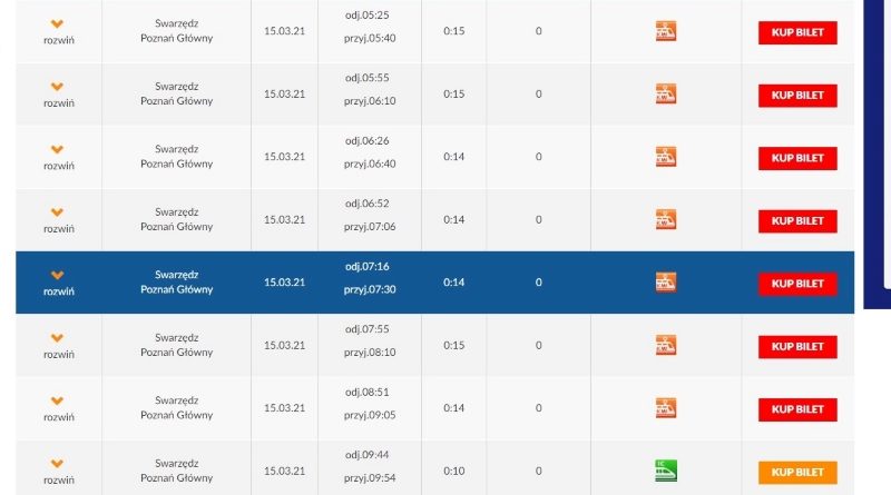 Wiosenny rozkład jazdy pociągów