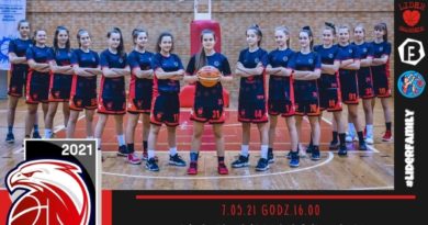 Ćwierćfinały Liderek