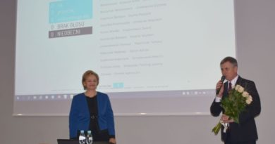 Burmistrz Marian Szkudlarek z absolutorium