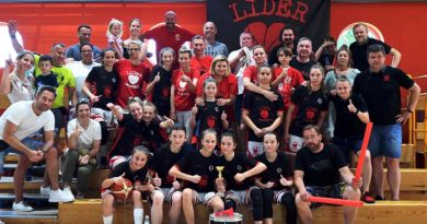 VIII miejsce Młodziczek Starszych