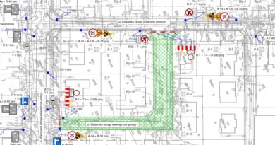 Od dzisiaj utrudnienia na ulicy