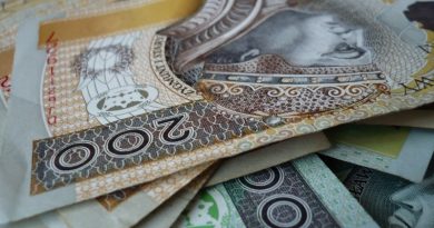 Budżet Obywatelski 2022: projekty