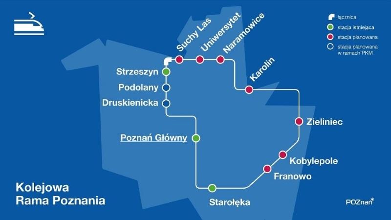 Stacja kolejowa Kobylepole i Zieliniec