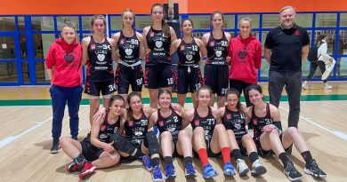 Dwie wygrane Lidera w 1LK