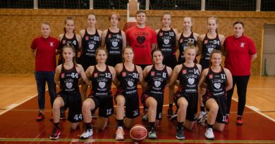 Juniorki Lidera Mistrzyniami Wielkopolski