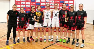 Udany weekend koszykarskiej młodzieży