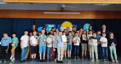 Mistrz rachunków ze Szkoły Podstawowej