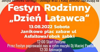 Festyn Rodzinny Dzień Latawca