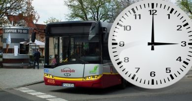 Zmiana czasu na zimowy