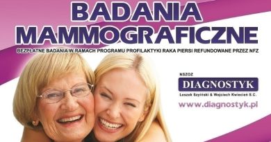 Badania mammograficzne dla kobiet