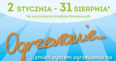 Nabór wniosków na dofinansowanie zmiany