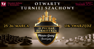 Otwarty Turniej Szachowy o Puchar