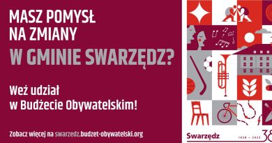 Budżet Obywatelski Swarzędza