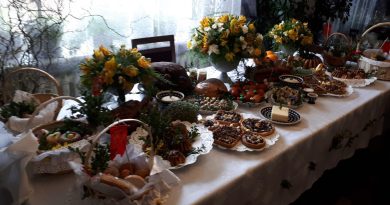 Święcenie pokarmów w Wielką Sobotę