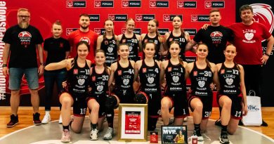 Wielki sukces młodych koszykarek