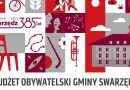 Lista projektów do głosowania w Budżecie