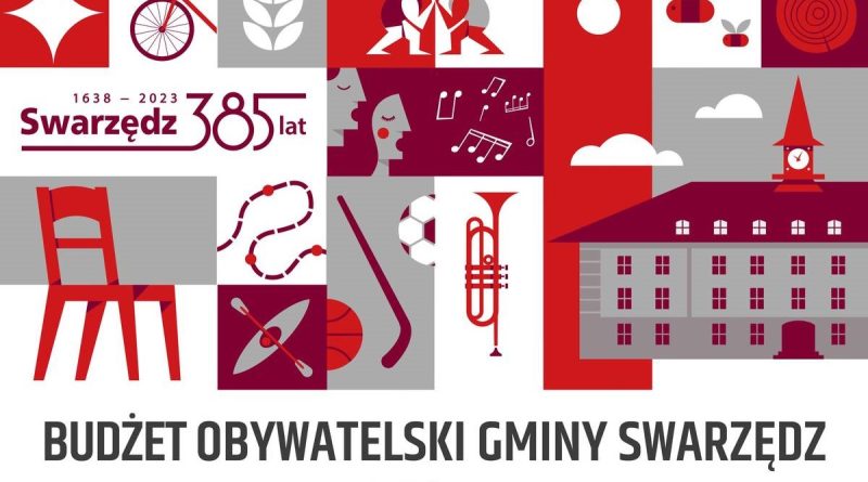 Lista projektów do głosowania w Budżecie