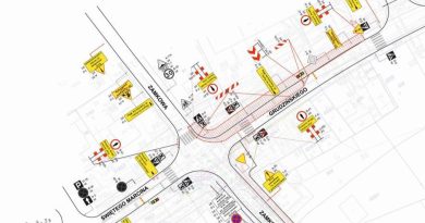 Na skrzyżowaniu Grudzińskiego z Zamkową utrudnienia