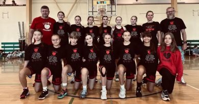 Liderki 2010 najlepsze w Szczecinie