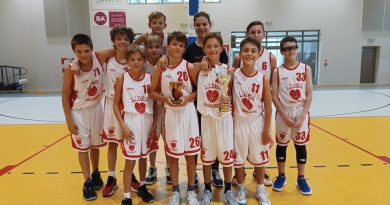 Intensywny koszykarski weekend Lidera