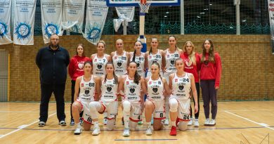 Turnieju Dywizji A Ogólnopolskiej Olimpiady Młodzieży