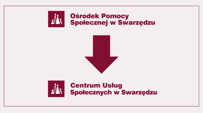 Centrum Usług Społecznych