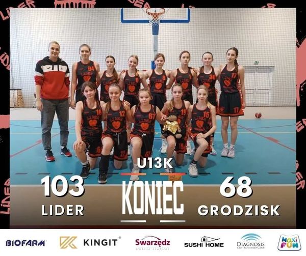 Udany koszykarski weekend młodzieży