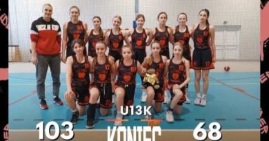 Udany koszykarski weekend młodzieży