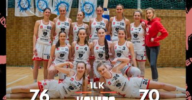 Bardzo udany koszykarski weekend