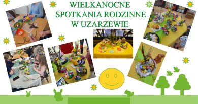 Wielkanocne opowieści w Muzeum w Uzarzewie