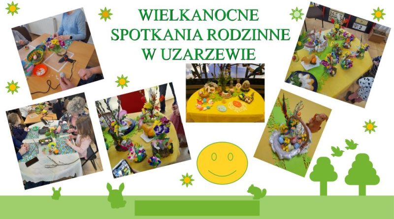 Wielkanocne opowieści w Muzeum w Uzarzewie