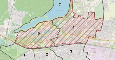 Nabór projektów rewitalizacyjnych