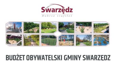 Trwa głosowanie w Budżecie