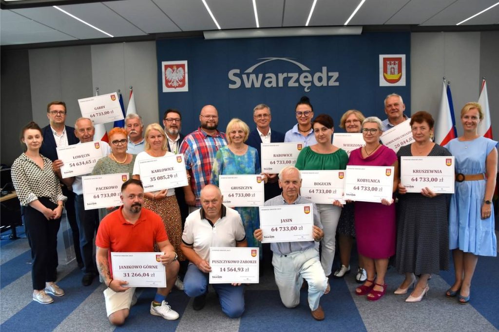 Fundusz Sołecki na rok 2025