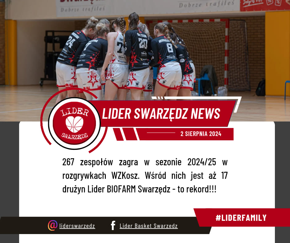 18 zespołów Lidera Swarzędz
