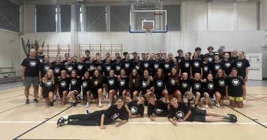 Letnie obozy koszykarskie Lidera