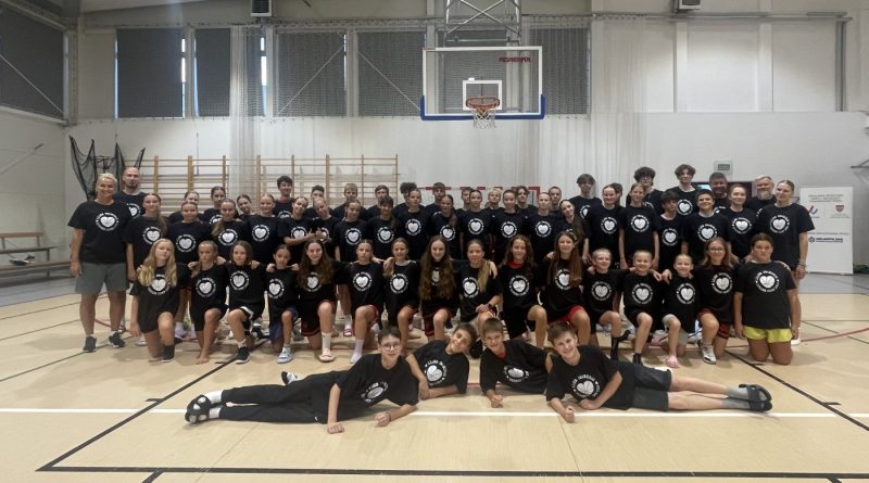 Letnie obozy koszykarskie Lidera