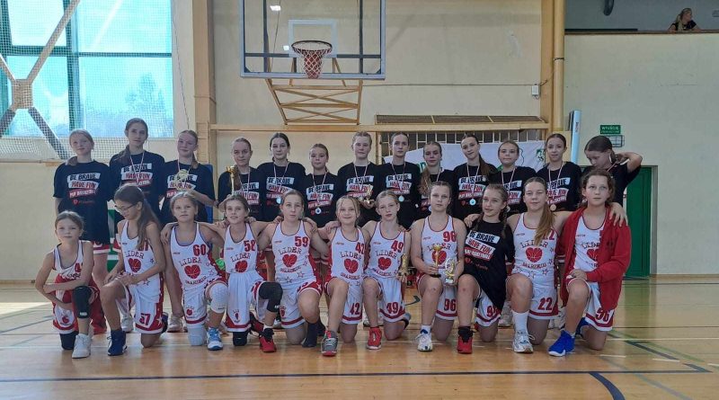 Koszykarskie turnieje młodzieżowe