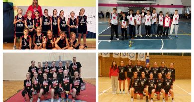 Turnieje drużyn Lidera Swarzędz