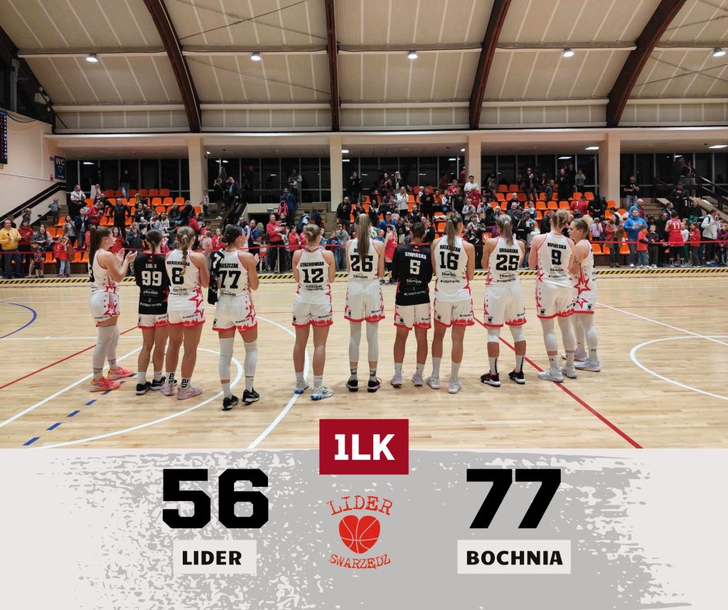 Porażka Liderek w inauguracyjnym meczu 1LK