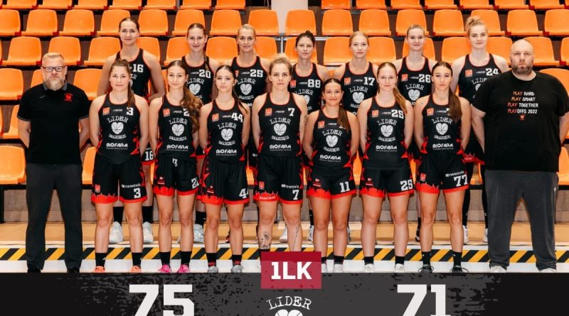 Porażka Liderek w Jeleniej Górze