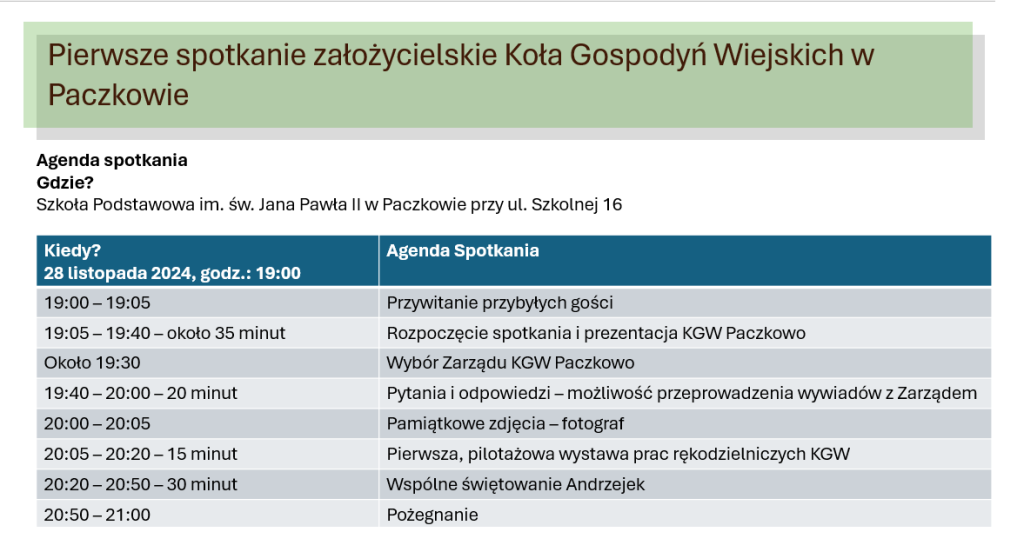 Koło Gospodyń Wiejskich w Paczkowie