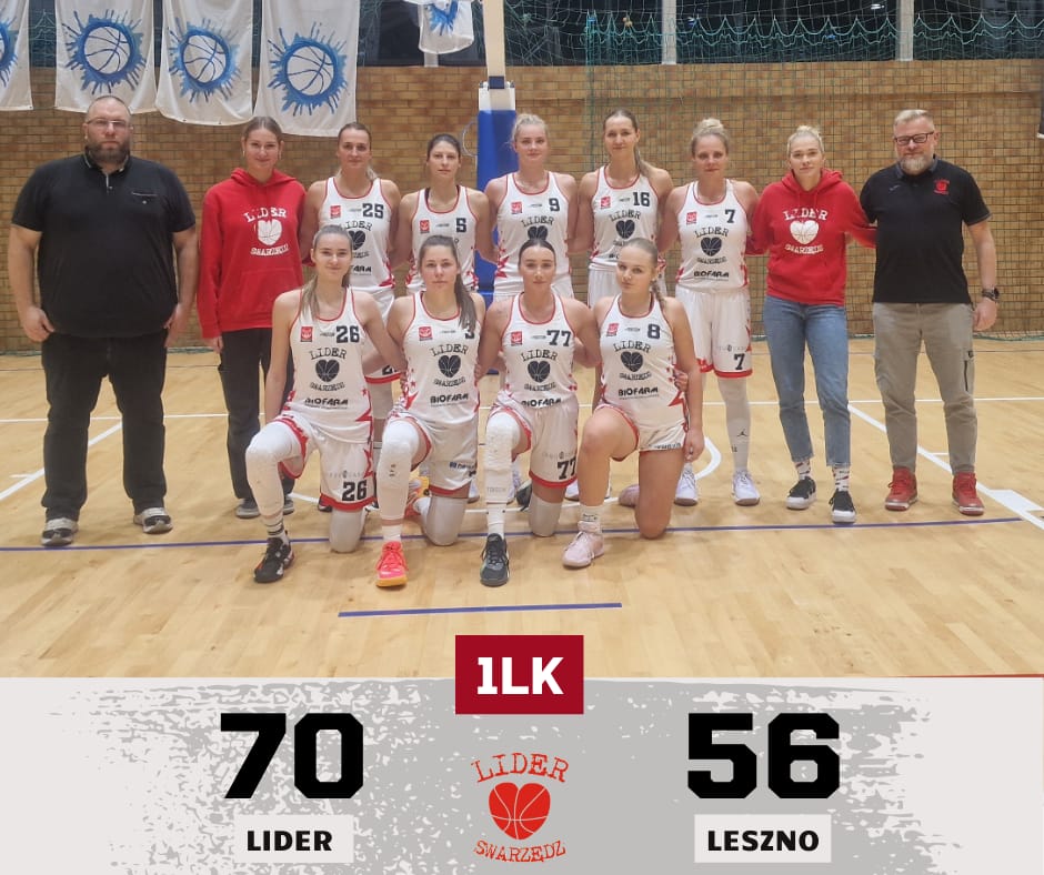 Trzecie zwycięstwo Liderek w 1 Lidze