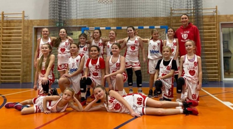 Fantastyczny weekend koszykarskiej młodzieży