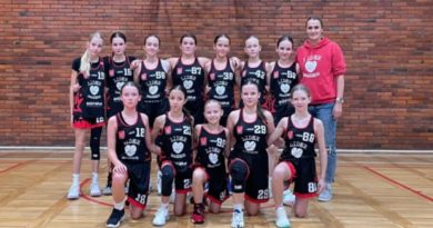 Lider ze zmiennym szczęściem