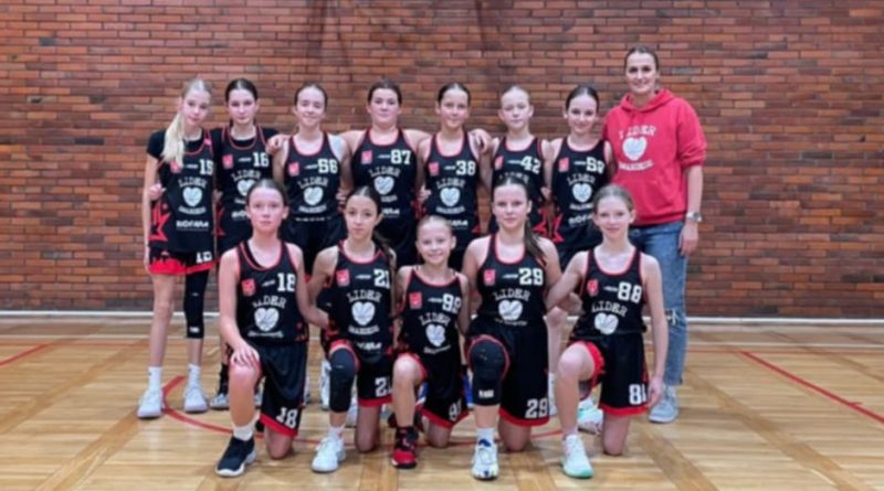 Lider ze zmiennym szczęściem