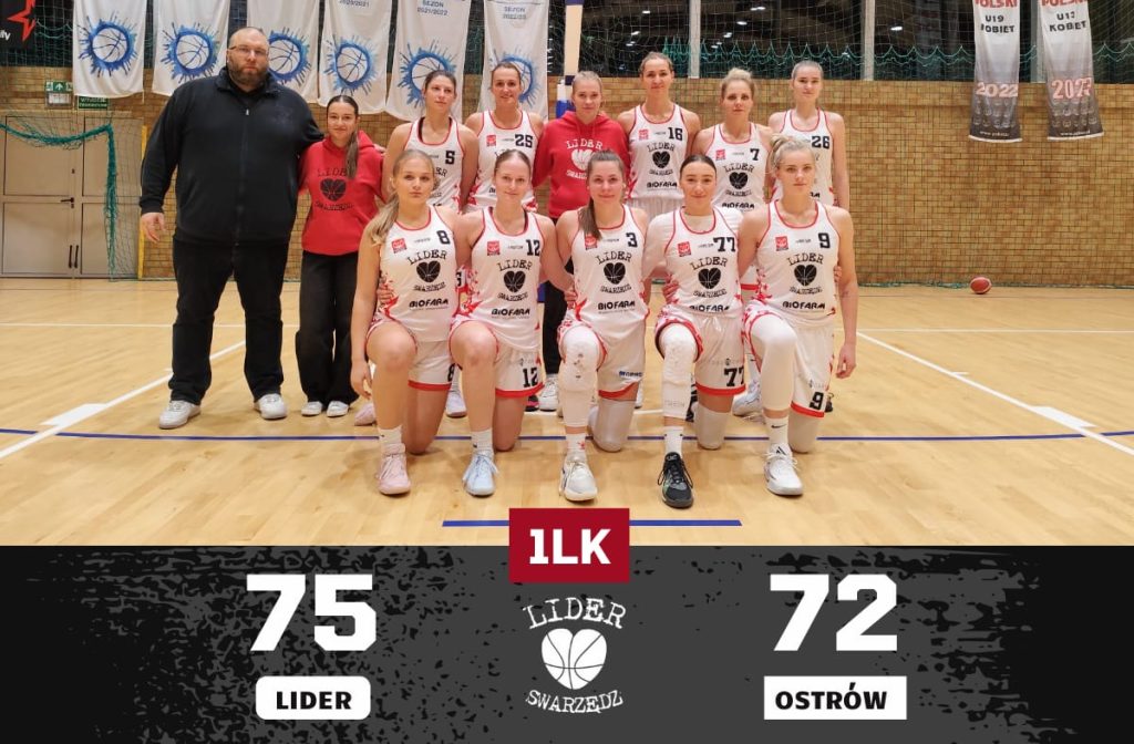 Koniec pierwszej rundy w 1 Lidze Kobiet