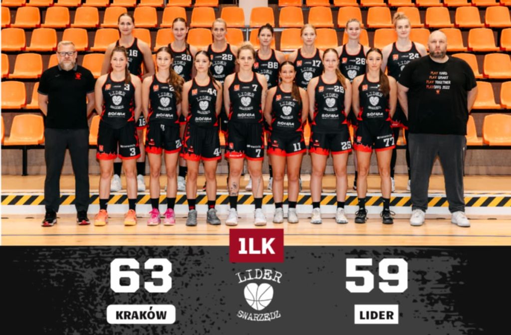 Porażka Liderek w Krakowie z Wisłą