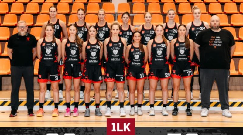 Porażka Liderek w Krakowie z Wisłą